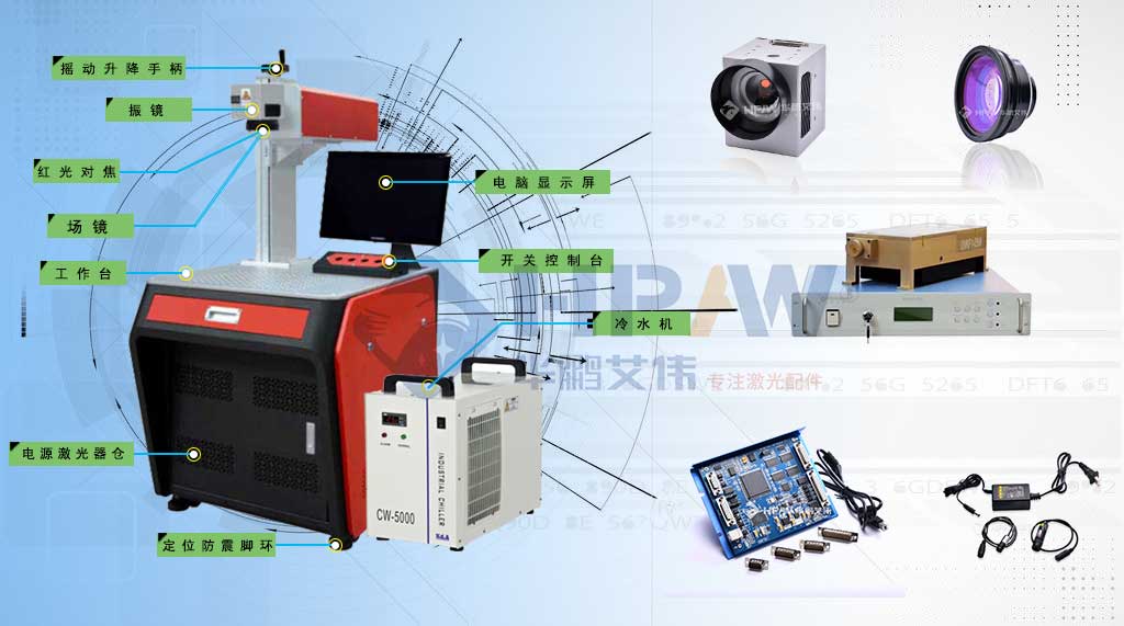 紫外激光打标机配件全图一览
